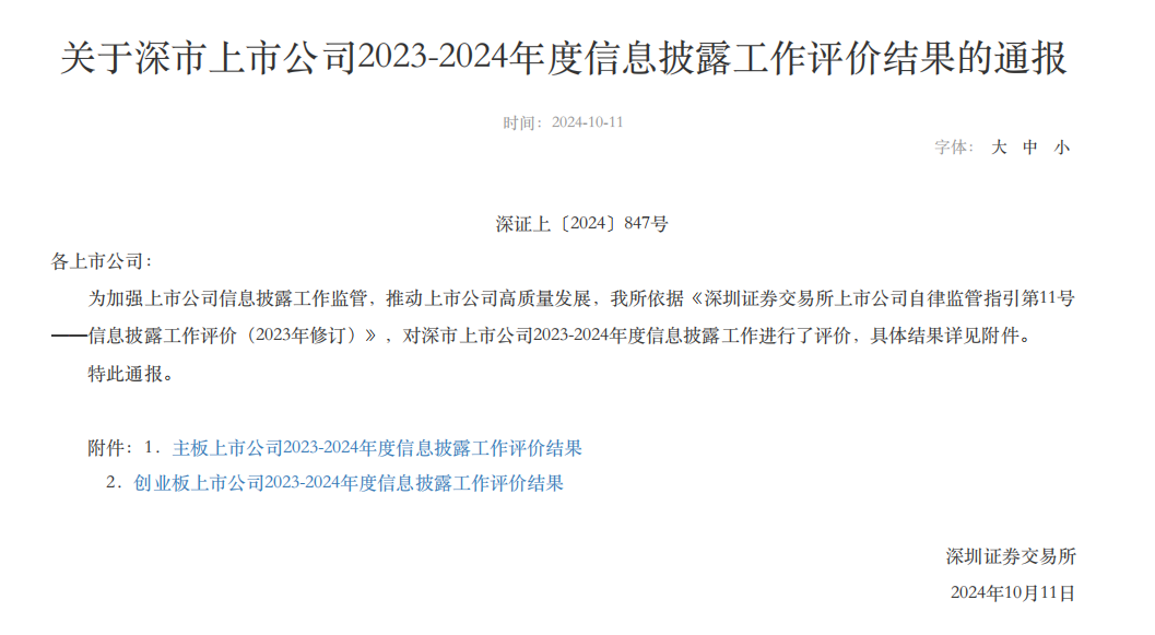 rb88随行版股份荣获信息披露工作最高考核评级——“A”级