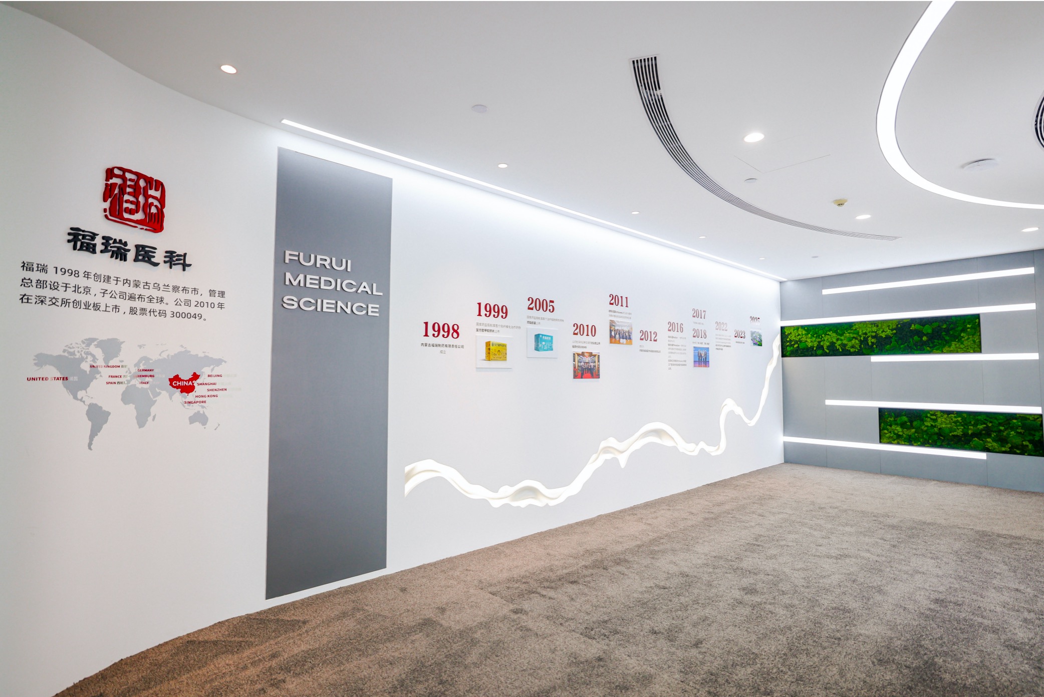 rb88随行版医科：品牌焕新，开启医疗科技新篇章